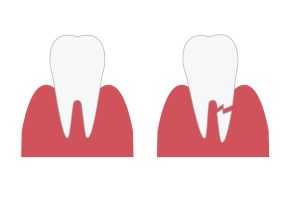 歯科　矯正歯科 一般歯科　